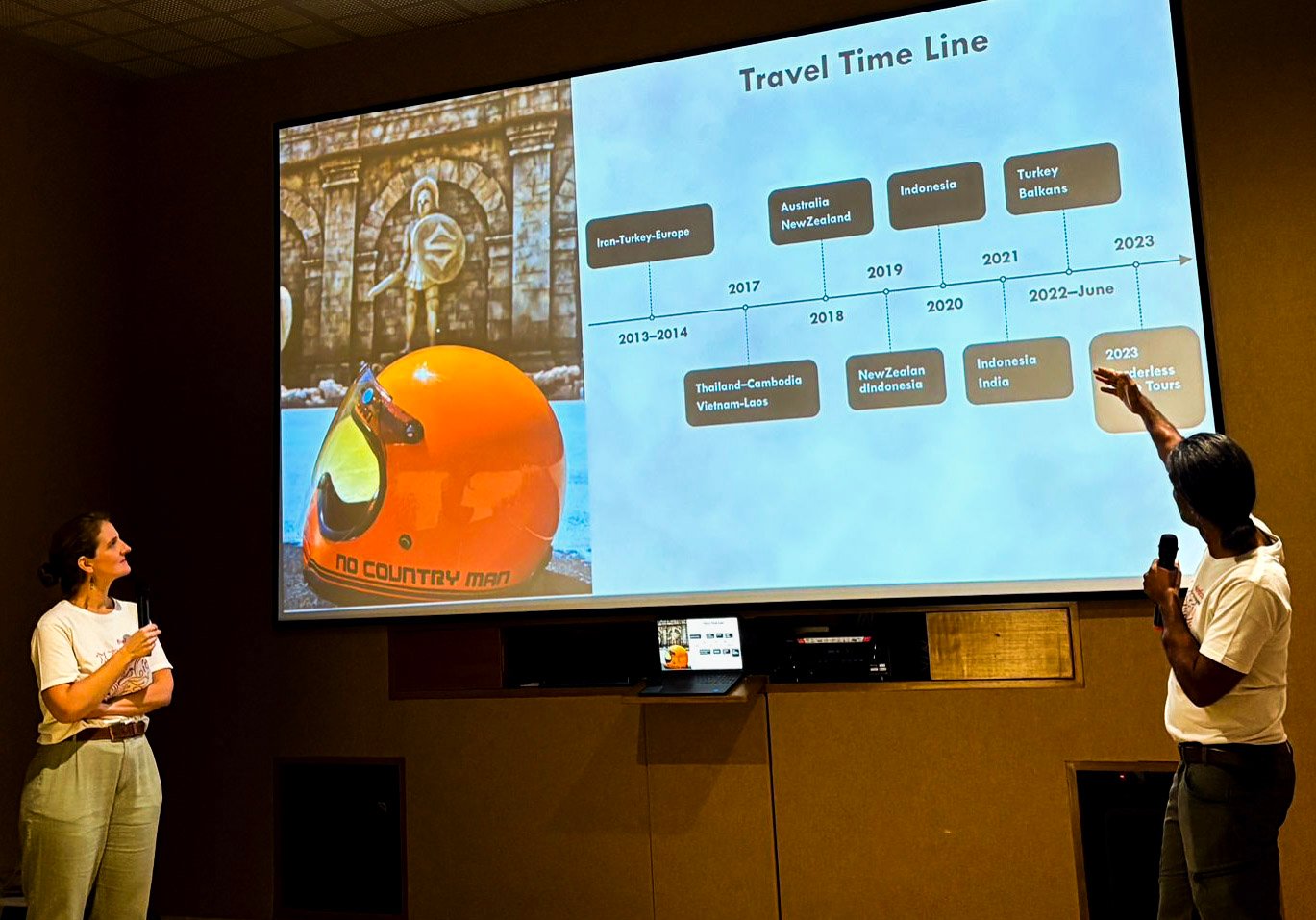 Travel Timeline